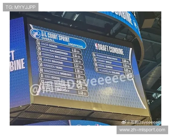 NBA球员体能测试数据良好，状态保持稳定