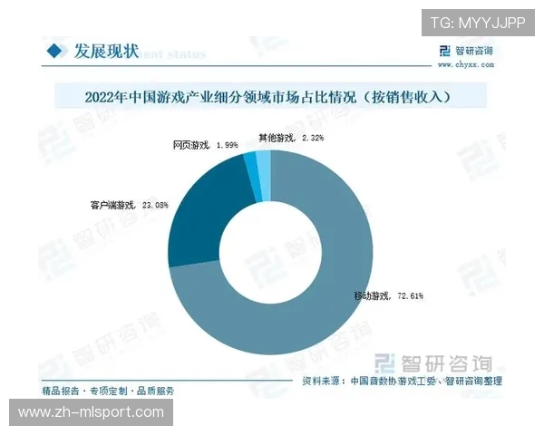 电竞直播平台技术创新带动发展，电竞直播 发展趋势