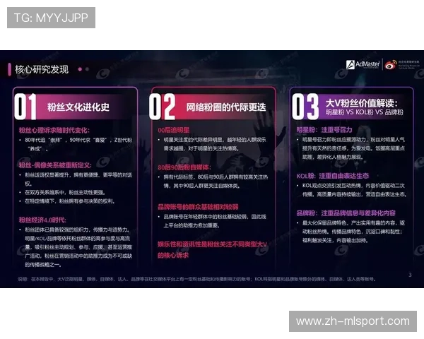 电竞粉丝经济推动产业链升级，电竞粉丝文化